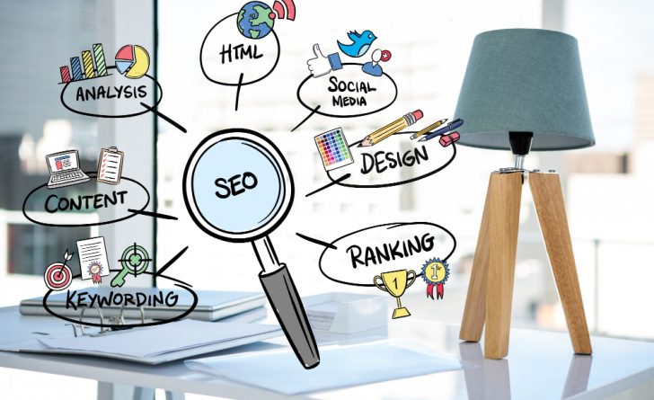 SEO - content marketing for home service business