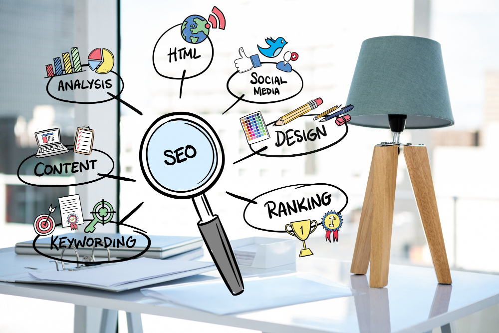SEO - content marketing for home service business
